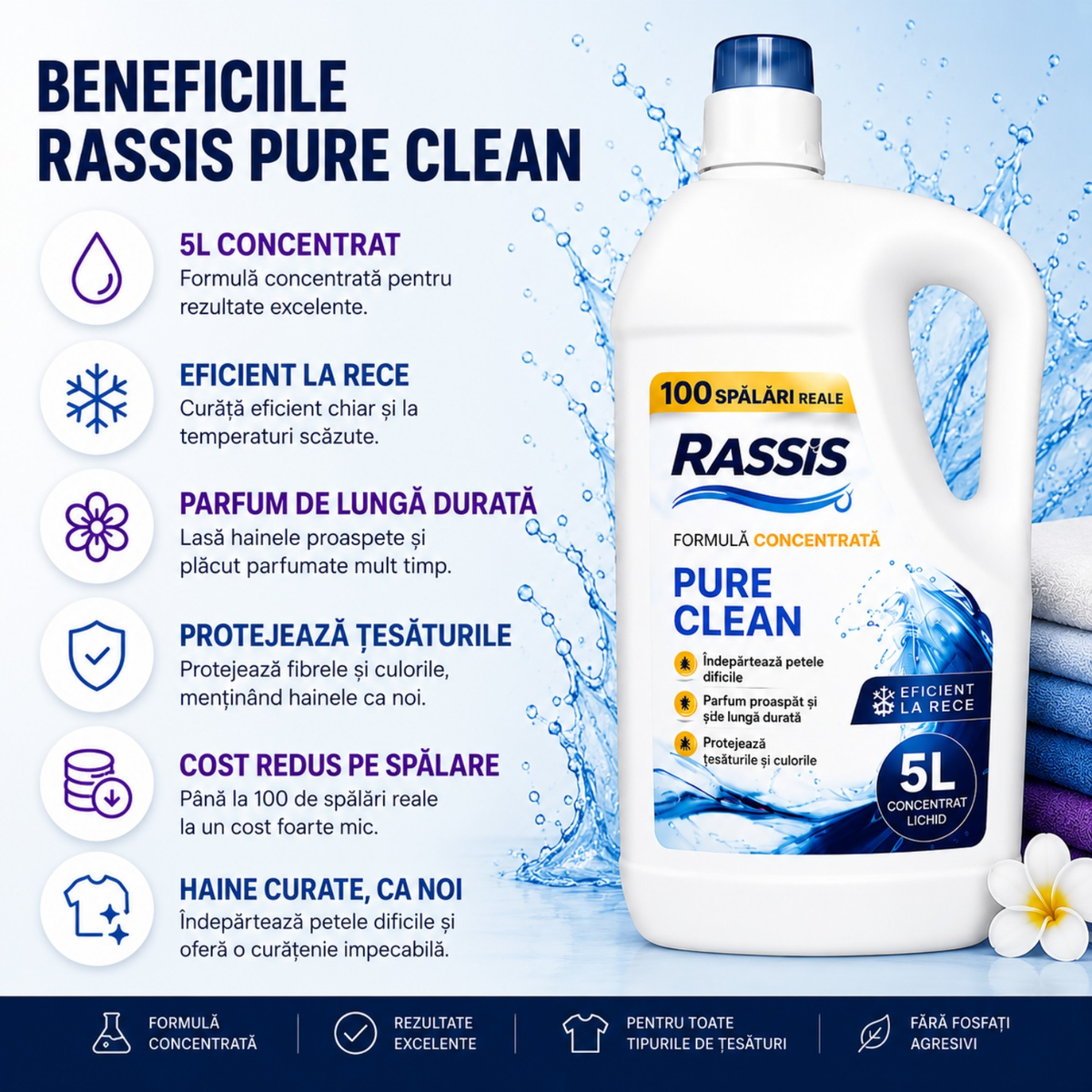 Detergent Lichid RASSIS Pure Clean 5L – 100 Spălări, Curățare Intensă & Parfum Persistent